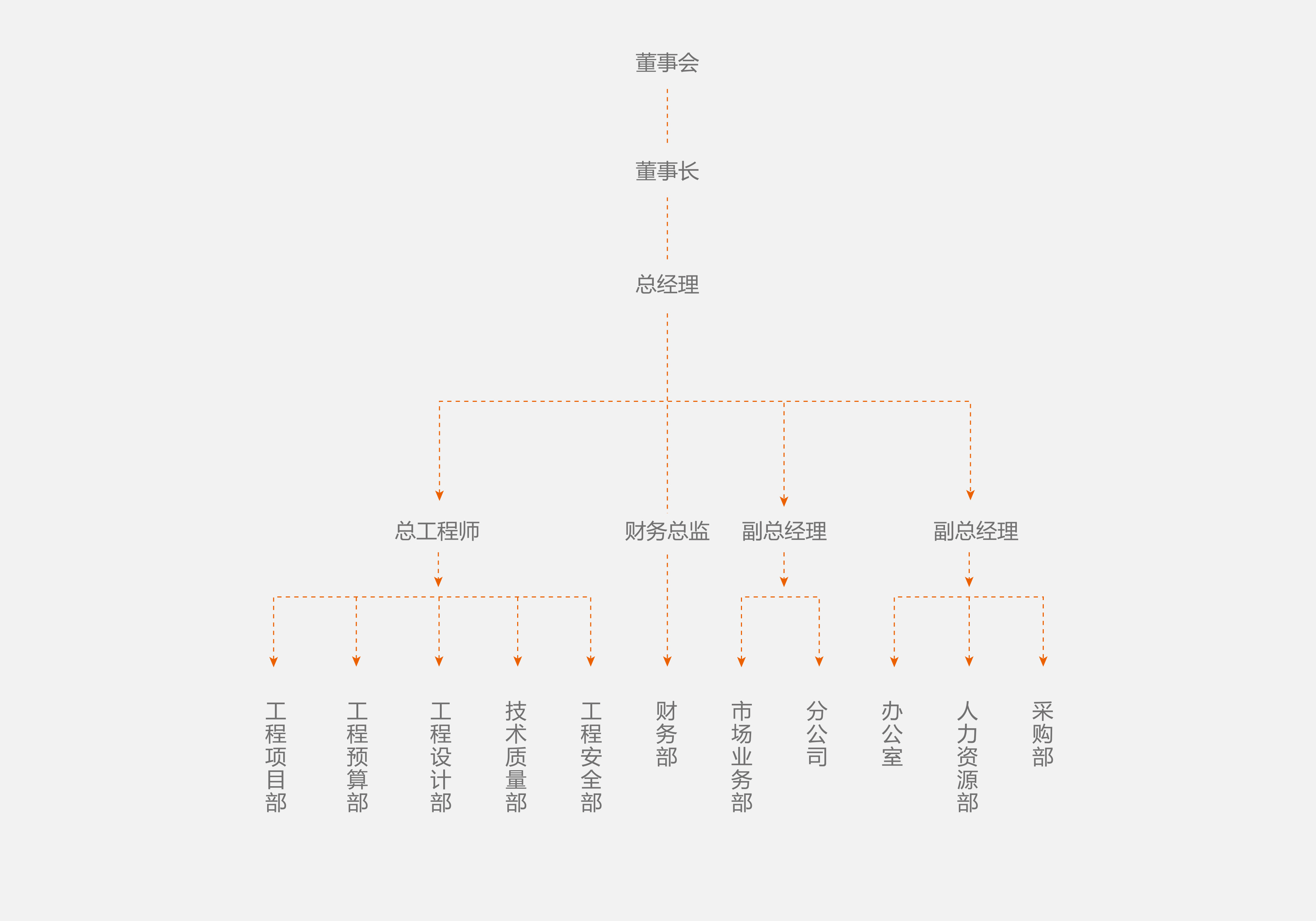 中北國泰官網(wǎng),中北國泰建設(shè)集團(tuán),中北國泰,建筑工程承包網(wǎng),房屋建筑工程,施工總承包,建筑工程,專業(yè)承包,VR安全教育,檢測服務(wù),安防產(chǎn)品,中北國泰集團(tuán)官網(wǎng),北京中北國泰裝飾工程集團(tuán)有限公司企業(yè)官網(wǎng)
